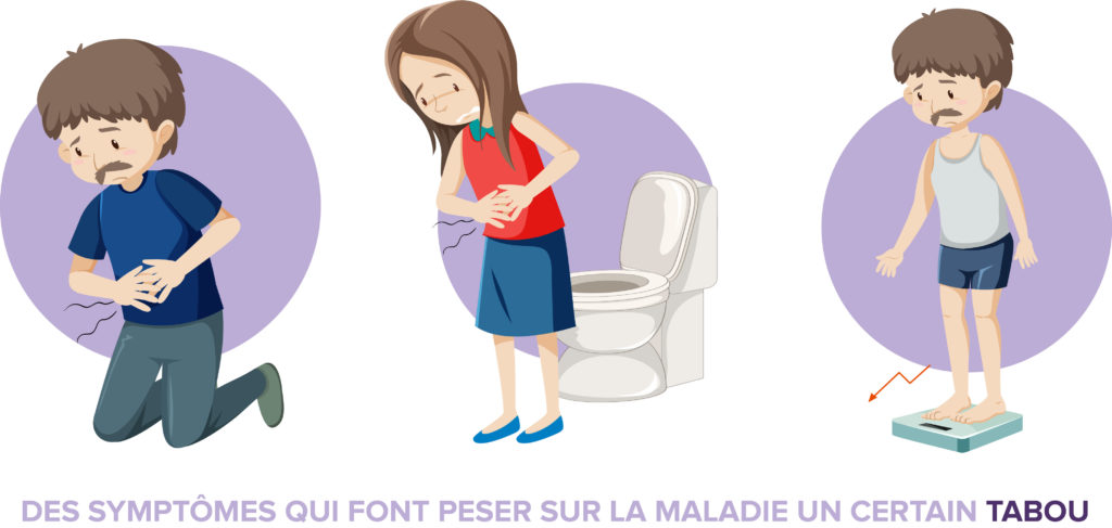 Illustration sur les symptômes des maladies chroniques de l'intestin MICI