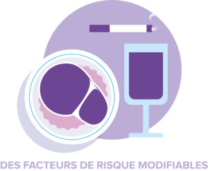 Facteurs de risque cancer colorectal