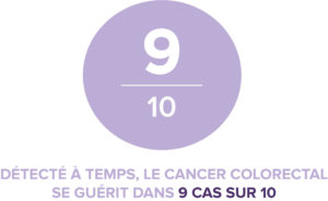 Dépistage cancer colorectal